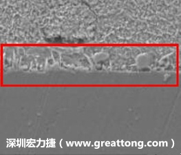 電子制造，深圳宏力捷(www.19zlw.com)問題板切片