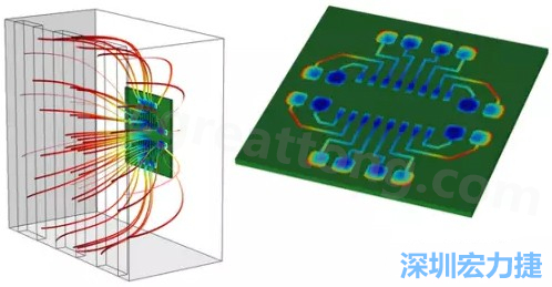 當(dāng)PCB板用于電子器件時，這種厚度變化可能是性能問題，甚至在最壞的情況下，引發(fā)器件故障的根源所在-深圳宏力捷