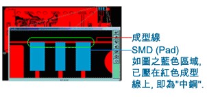 什么是“中銅”？-深圳宏力捷