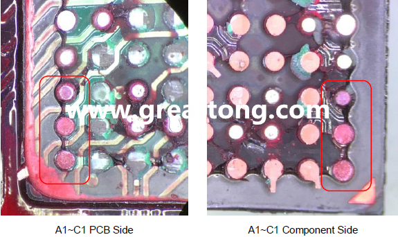 PCBA大講堂：如何分析BGA紅墨水測(cè)試報(bào)告？