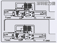 圖2：升壓電路的PCB設(shè)計示例。